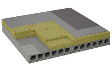 considerations of East Harlsey flat roofing insulation