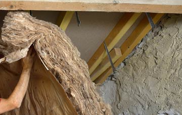 East Harlsey pitched roof insulation costs